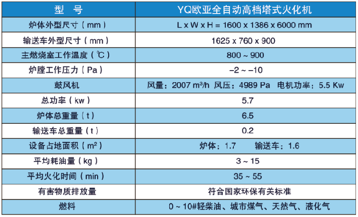 江西南方環(huán)保機(jī)械制造總公司